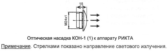 Схема световода (оптической насадоки) КОН-1(1) рикта лазерная терапия